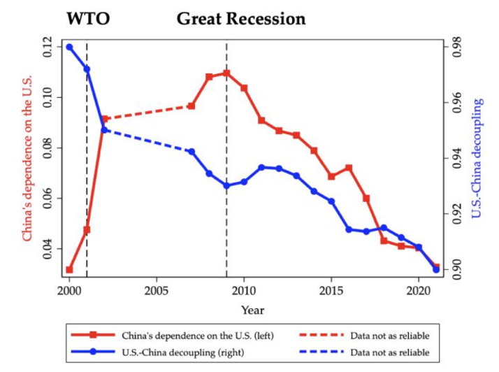 875F620BE350B6F66A61607D698_0C9338AF_3392C