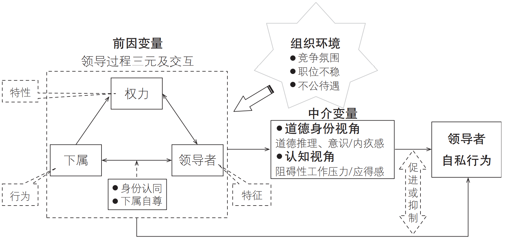 C96D58C4304E04539A21D84D394_3C805803_2666C