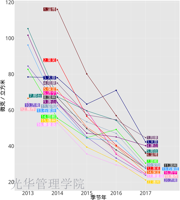 中国·388vip太阳集团(Macau))有限公司-官方网站