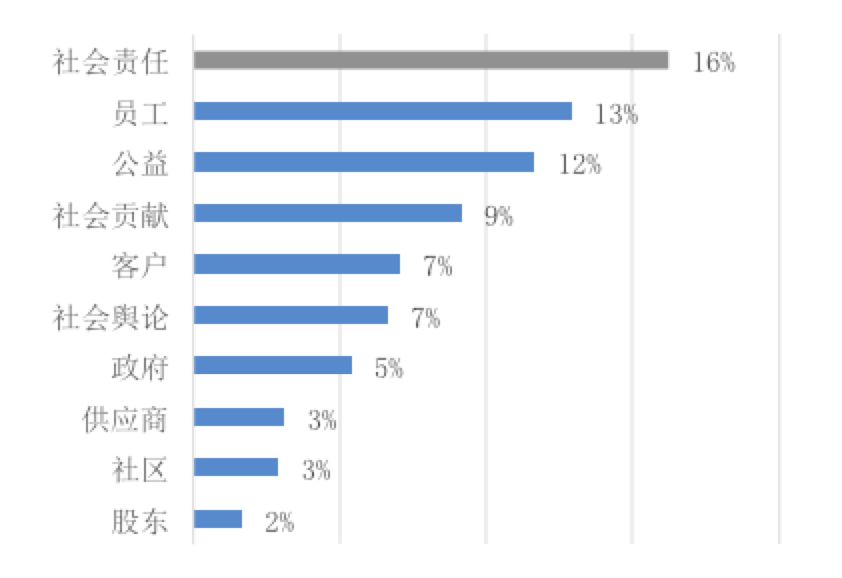 3A29FB6604D20B8584B4B24F7FD_5FCA1C79_7B19